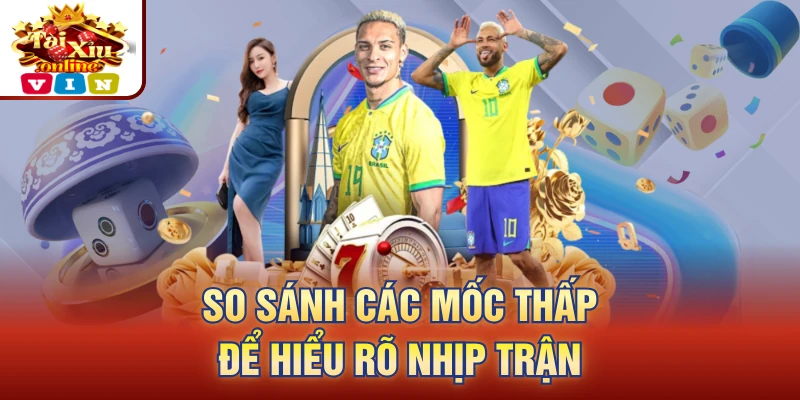 So sánh các mốc thấp để hiểu rõ nhịp trận